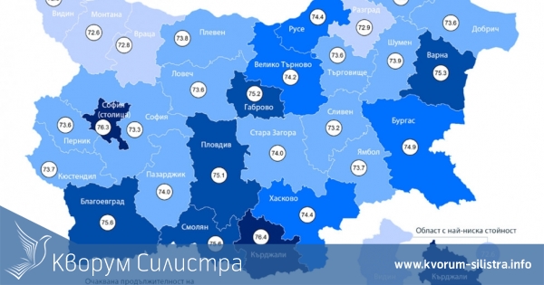 Жените живеят по-дълго от мъжете най-много в Силистренско