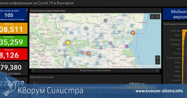 Трети ден без новозаразени с COVID-19 в област Силистра