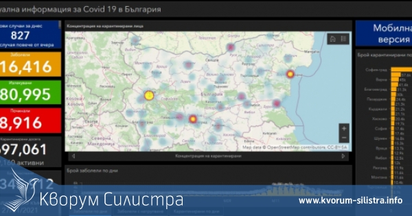 Заразата за денонощие: нови 16 с COVID-19 в Силистренско, при 827 за страната