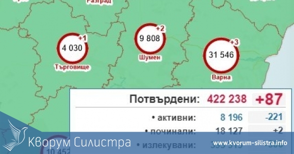 Първи заразени с COVID-19 в Силистренско през месец юли