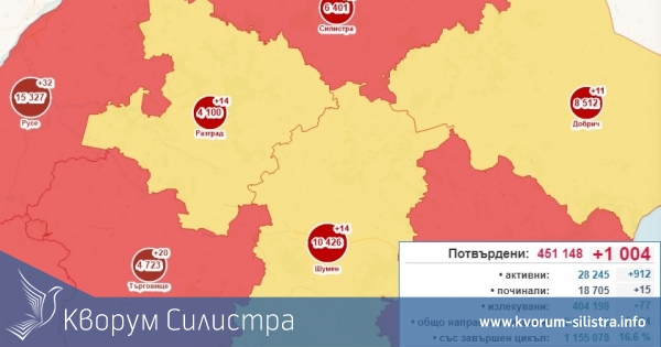 Област Силистра стана 11-та червена ковид зона в България