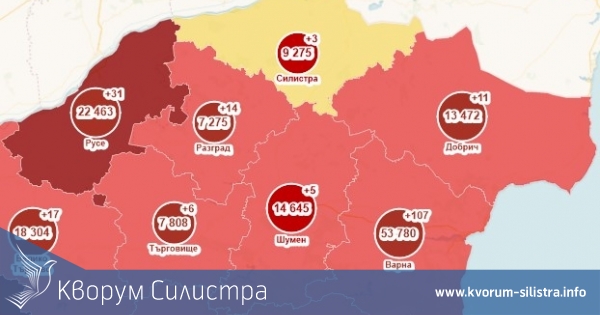 Силистра е вече в жълтата зона на картата за COVID-19