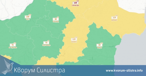 Вече седмица област Силистра не е в червената ковид зона