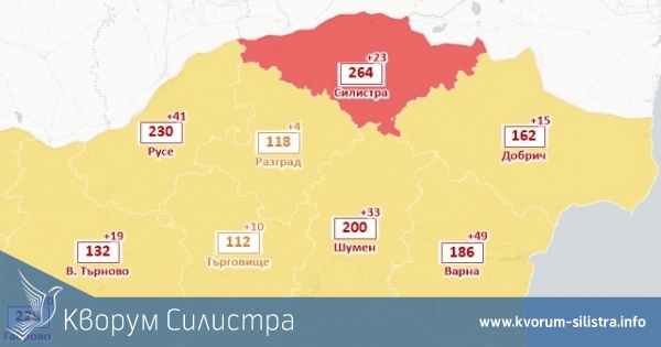 До края на седмицата Силистра ще излезе от червената ковид зона