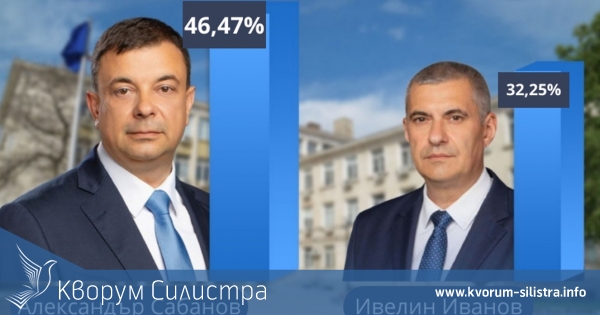 На балотажа на 5 ноември ще се реши кой ще бъде новият кмет на Силистра