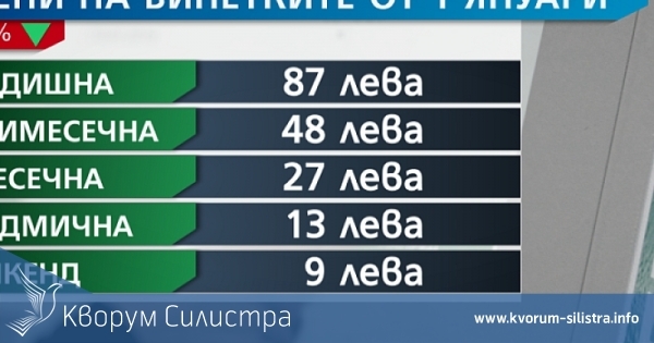 Стари цени за новите винетки