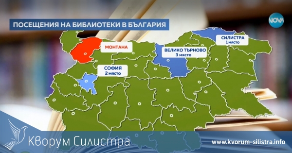 Силистра: Град с най-нисък БВП, но и с най-много читатели