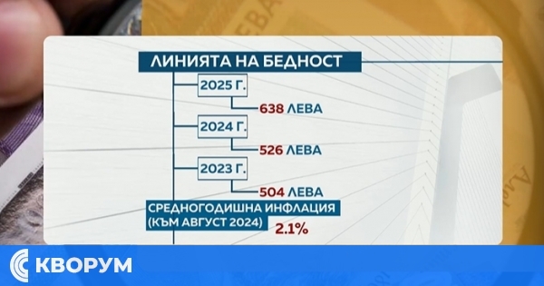 730 000 българи ще получават по-големи помощи