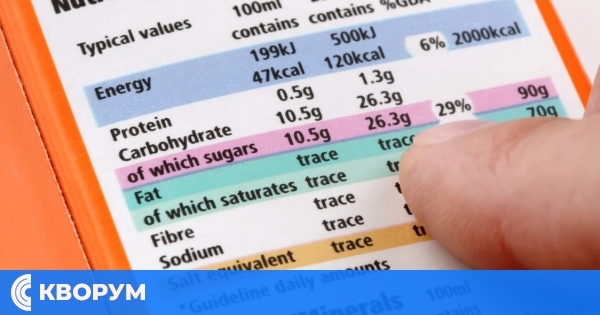 Калориите върху етикети на храните води до леко намаляване на консумацията им