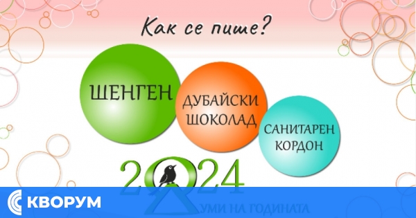 Знаковите думи на 2024 година