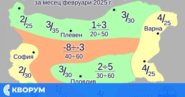От минус 8 до 22 градуса през февруари