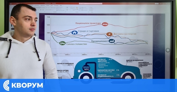 Русенският университет – Филиал Силистра с ново дигитално оборудване