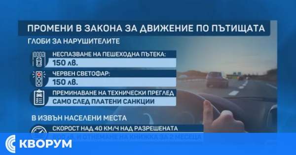 Новите правила влизат в сила – електронни фишове спират техническия преглед, толкамерата ще засича средна скорост