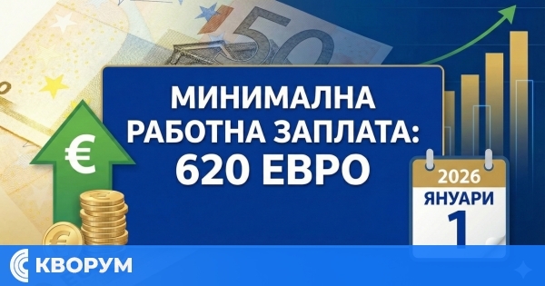 Минималната работна заплата става 620 евро от 1 януари 2026 г.