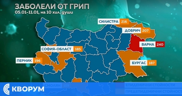 Силистра на прага на епидемия от грип, Варна вече въвежда мерки