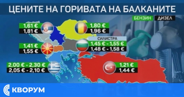 "Дизел туризъм" набира скорост край Силистра – румънци зареждат масово у нас