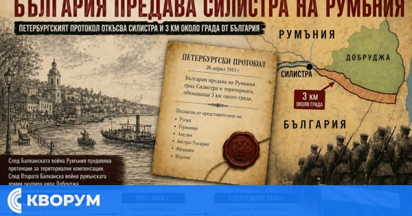 26 април 1913 г.: когато Силистра е откъсната от България