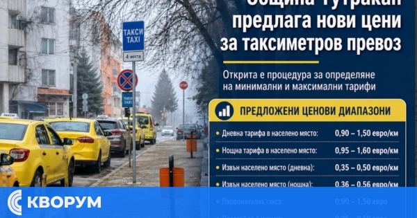 Таксита, имоти и ВиК асоциация в дневния ред на Общински съвет – Тутракан
