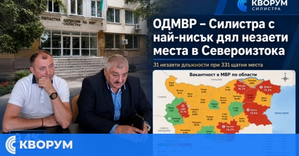ОДМВР – Силистра е с най-нисък дял незаети места в полицията в Североизточна България