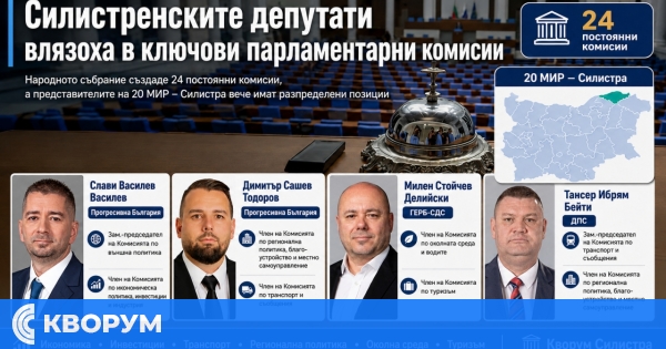 Силистренските депутати влязоха в ключови парламентарни комисии