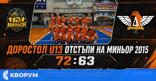 Момчетата на БК "Доростол" U13 загубиха от "Миньор 2015" на финалите във Варна