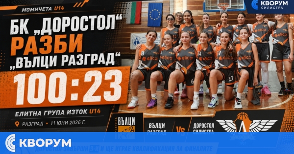 БК "Доростол" разгроми "Вълци Разград" със 100:23, но остава трети в Елитна група Изток