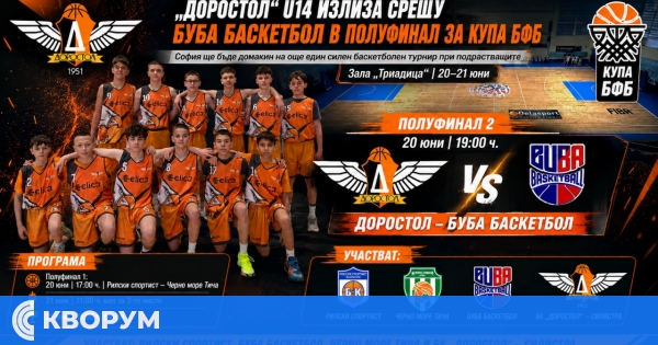 "Доростол" U14 излиза срещу БУБА Баскетбол в полуфинал за Купа БФБ