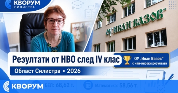 Четвъртокласниците в Силистренско с по-добър резултат по БЕЛ, но с отстъпление по математика на НВО