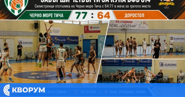 БК "Доростол" завърши четвърти в турнира за Купа БФБ при момчетата до 14 години