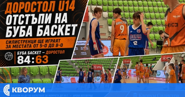 "Доростол" U14 отстъпи на БУБА Баскет и продължава битката за 5–8 място