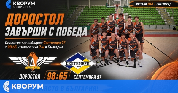 БК "Доростол" завърши с победа и 7-о място в България при U14