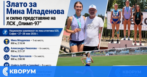 Злато за Мина Младенова и силно представяне на ЛСК "Олимп-97" на националния шампионат U20