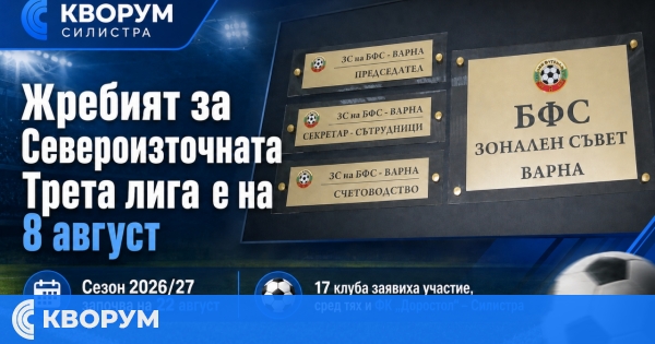 Жребият за новия сезон в Североизточната Трета лига ще бъде изтеглен на 8 август