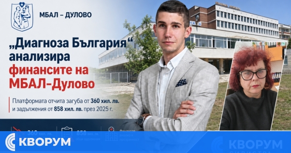 МБАЛ–Дулово е приключила 2025 г. със загуба от 360 хил. лв. според "Диагноза България"
