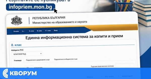 Класирането за прием след 7. клас излиза днес