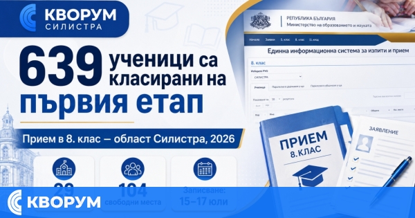 639 ученици са класирани на първия етап за прием в осми клас в област Силистра