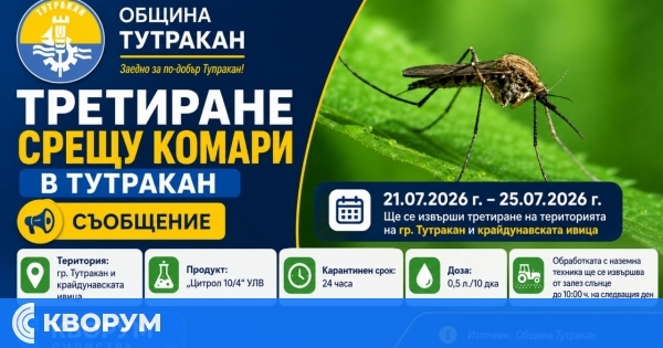Предстои третиране срещу комари в Тутракан и по крайдунавската ивица