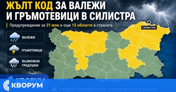 Жълт код за интензивни валежи и гръмотевици е обявен за Силистра