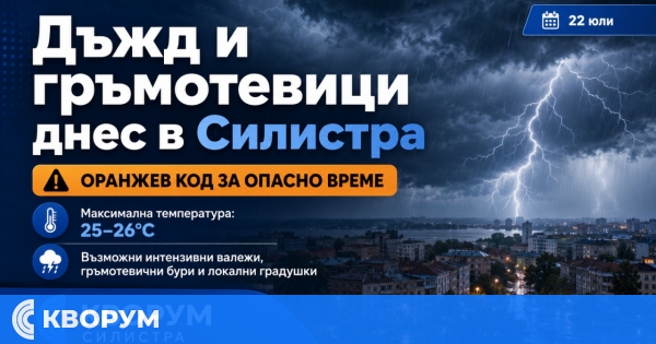 Дъжд, гръмотевици и захлаждане в Силистра днес