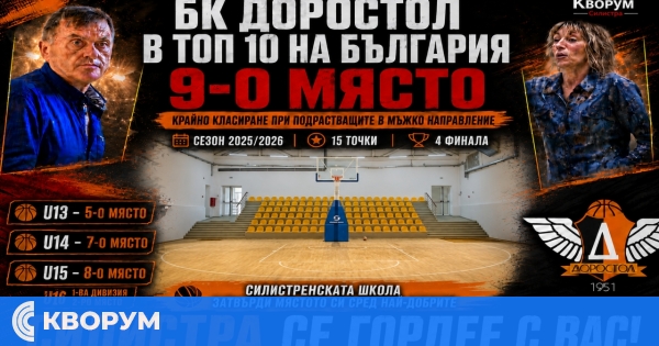"Доростол" е сред десетте най-добри баскетболни школи в мъжкото направление в България
