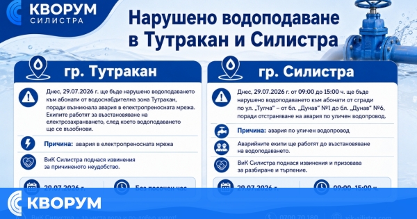 ВиК аварии нарушават водоподаването в Тутракан и по ул. "Тулча" в Силистра