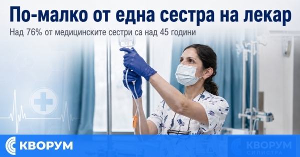България остава с по-малко от една медицинска сестра на лекар