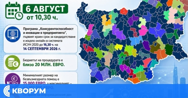 Информационен ден за фирми от МИГ "Тутракан – Сливо поле" и МИГ "Дулово 2024"