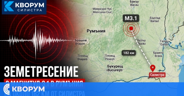 Земетресение с магнитуд 3,1 е регистрирано в Румъния, на около 182 км от Силистра