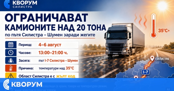 Ограничават камионите над 20 тона по пътя Силистра – Шумен заради жегите