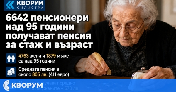 6642 пенсионери над 95 години получават пенсия за стаж и възраст