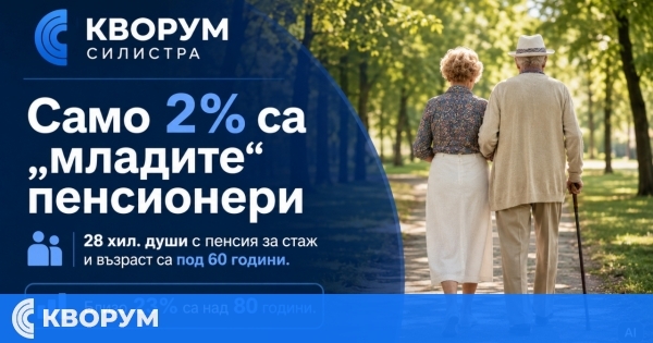 Само 2% от пенсионерите за стаж и възраст са под 60 години
