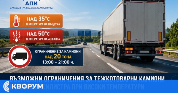 Възможни ограничения за тежкотоварни камиони и в Силистренско при екстремни жеги