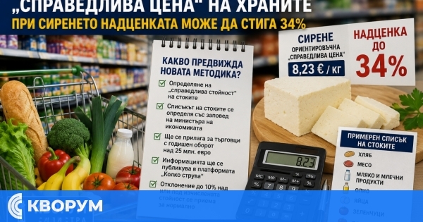 Нова методика ще показва "справедливата цена" на храните – при сиренето надценката може да стига 34%