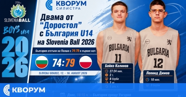 Двама баскетболисти на "Доростол" играха за България на Slovenia Ball 2026